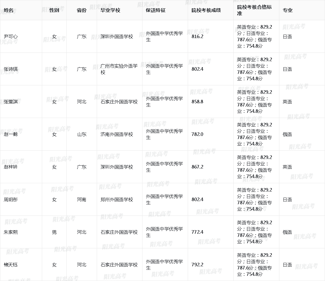 1685612796290942.png 2023_10027_30_73aff86ee30b17ac52fdacce1f345a6f_e04274cadc57bafa6d74e091b03f8082.png