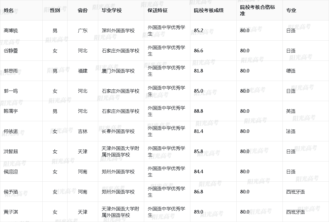 1685612861308933.png 2023_10055_10_2536f7bfee8d032886687197cca3868c_c5e4534a1b6ec50b9f1262aaeaca7081.png