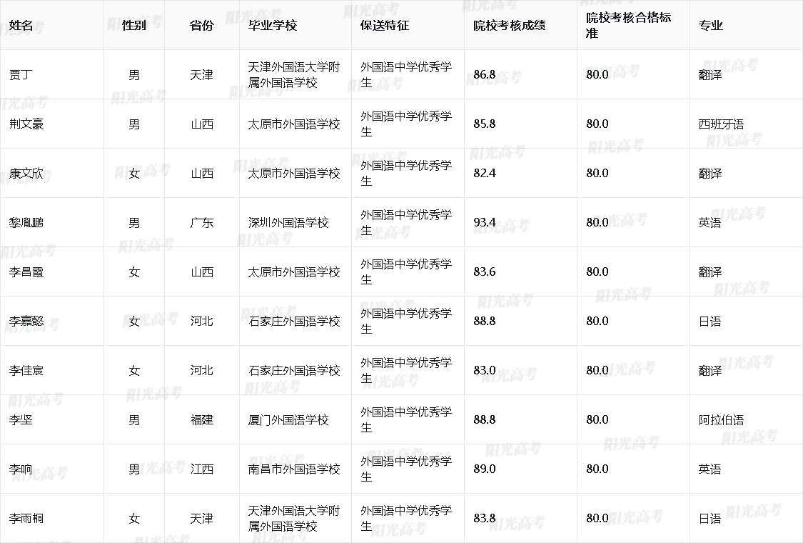 1685612867762534.png 2023_10055_20_4d6fa4451f400d3baf3c6efff67ebef4_08f406c1a64b5f647a4f1044d1bf2196.png