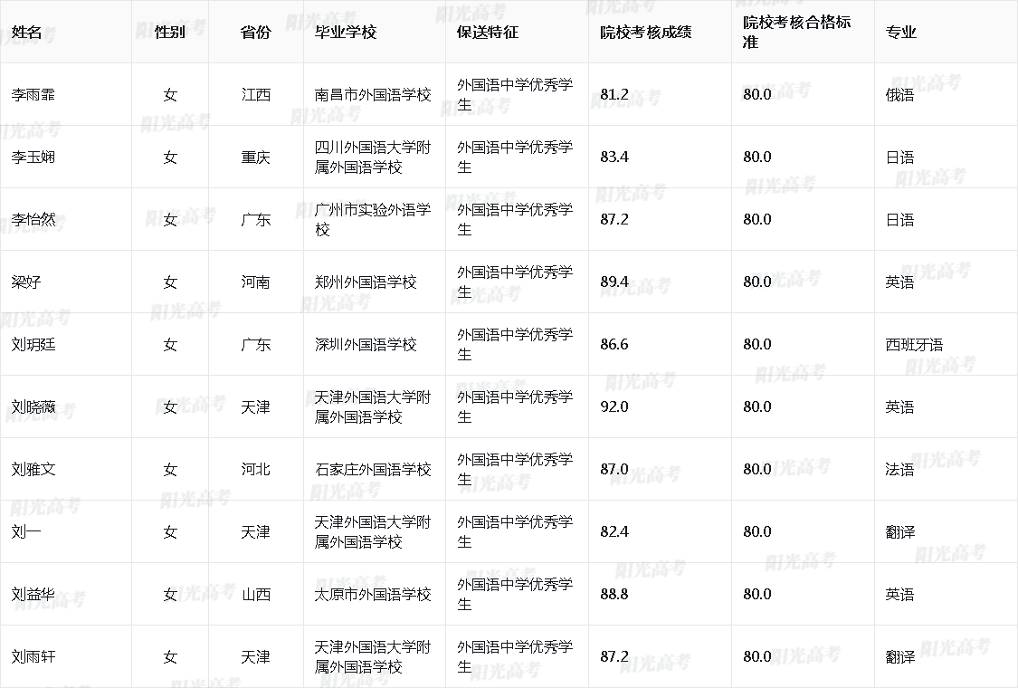 1685612873285992.png 2023_10055_30_106f617f77d322d38b29e2cfd8ba2633_4c38004b02521167aaed92416f634df5.png