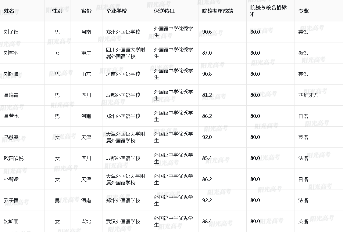 1685612880634915.png 2023_10055_40_50cda6f8f0641f2b054440936845a750_059608e66238fb4cc0bb8d0e28b2f254.png