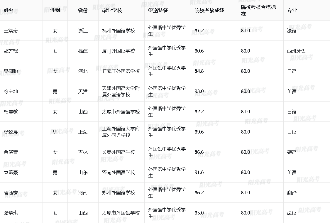 1685612892859042.png 2023_10055_60_d7cad3aa80a91be00a86d54a6942d6d4_39c35d43b0c7a4ae1d9378d053b1ddc6.png