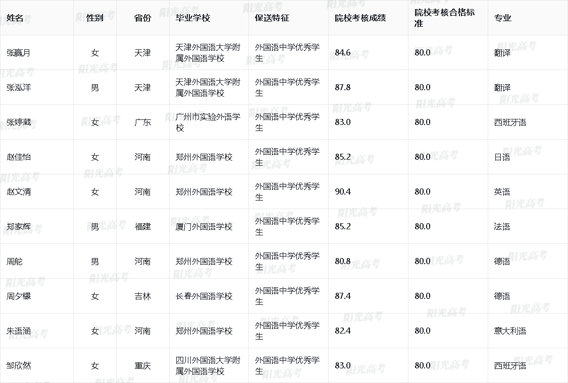 1685612898779919.png 2023_10055_70_591368e5f5516a95b6a2e888a612eff1_136f1e5f43dc018644ac9e754c5dedc4.png