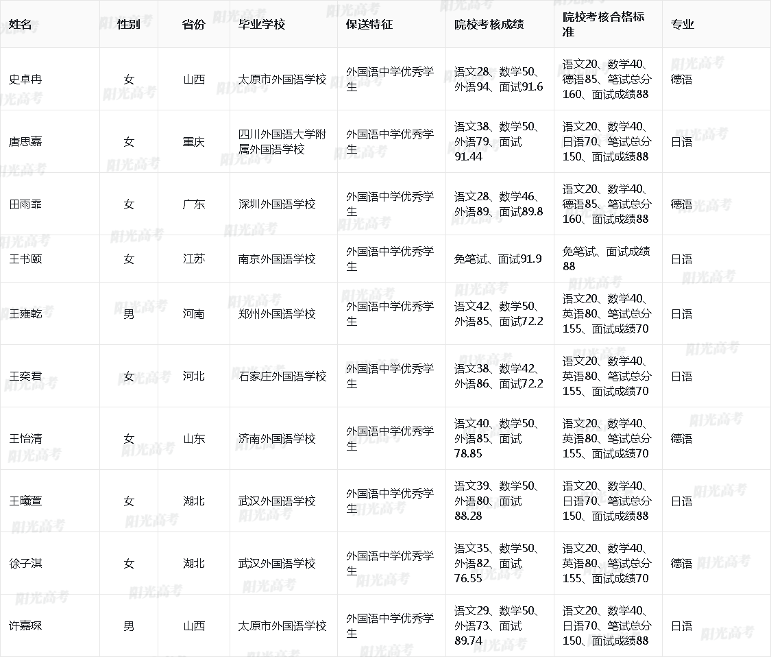 1685612949975340.png 2023_10247_10_e59dfabc22dc507c543cc133f13f753f_868f66370dd1ca81b4bbf26cddcb3515.png