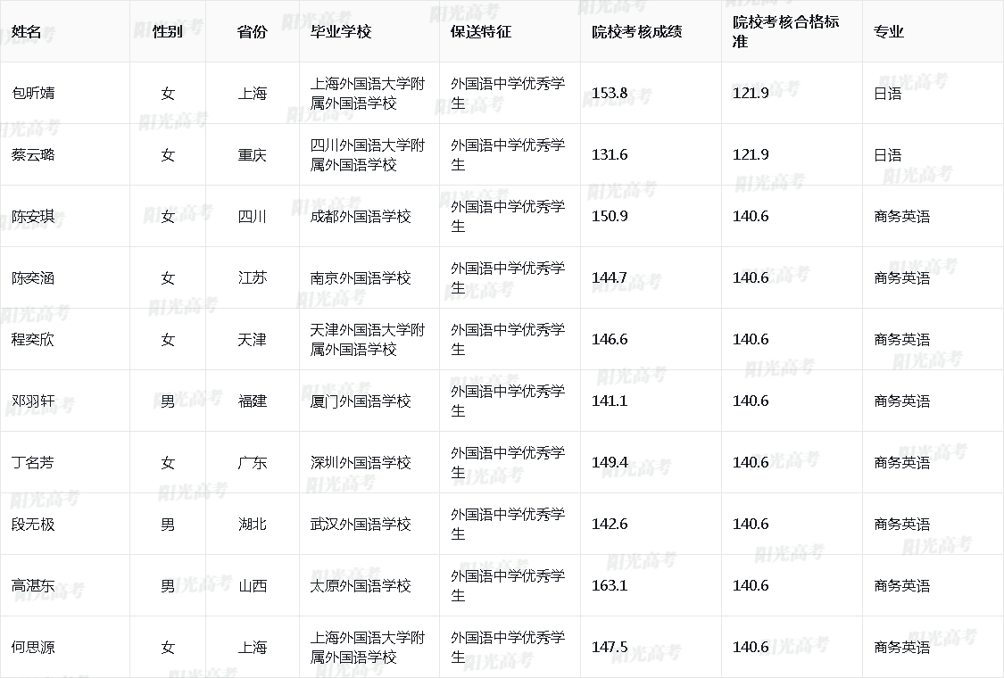 1685613070625848.png 2023_10272_0_65bea05e4033d94e114b6c8bec360388_28ef65ecea7f7df25362fba693570e67.png