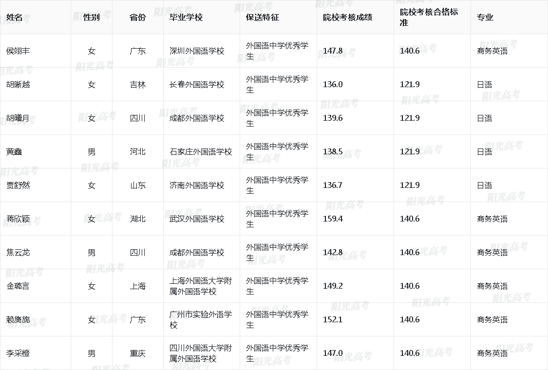 1685613077709920.png 2023_10272_10_df252afc9255db23c2785b6bf3f025e5_70a85ca44ea7bfd77b7480042bcecdc5.png