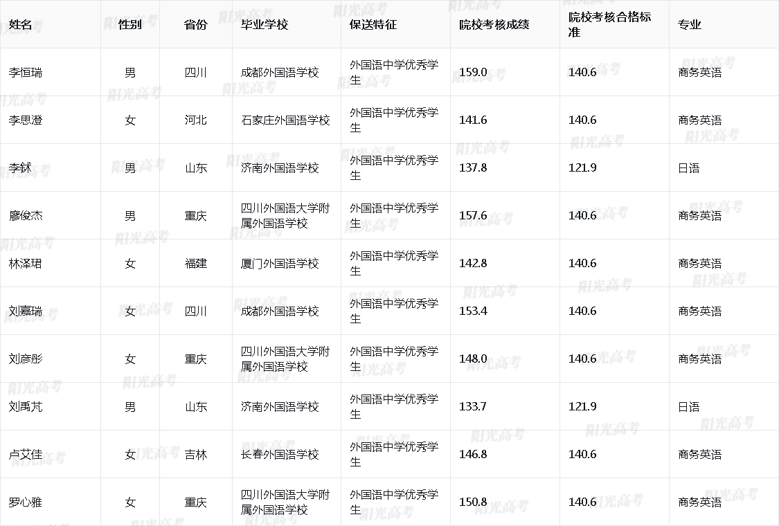 1685613085100396.png 2023_10272_20_65f9fde8f5a27fd13eff8e607d710b95_241413e3c9da27c869317177587a6ce2.png