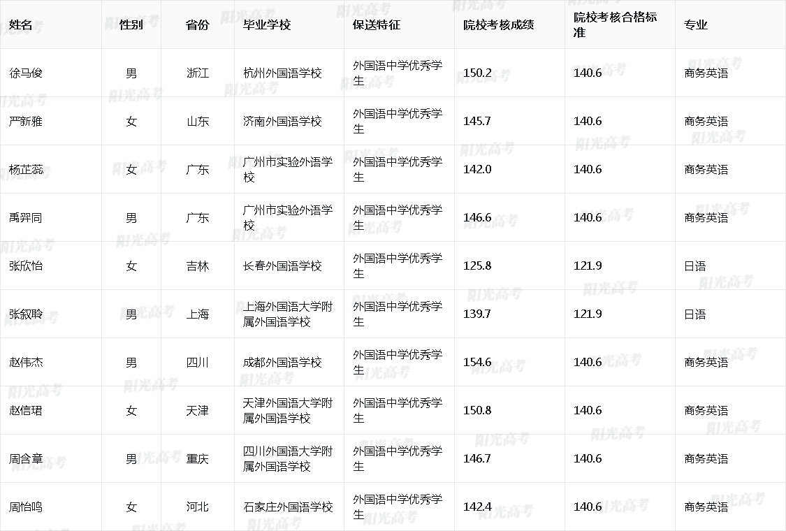 1685613118337087.png 2023_10272_50_5ba39fa2c3ef085aa9a6fec32ec4cffe_b3bd199078cdf3dd4094c293ccfe3fb2.png