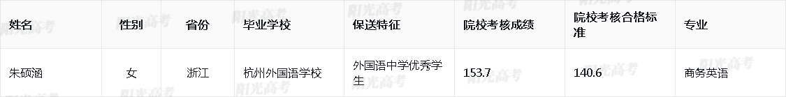 1685613125150149.png 2023_10272_60_3bca0e232feee66c20bdcc10ba22de4e_eb3dece5495319874cbcd9cb928b6fde.png