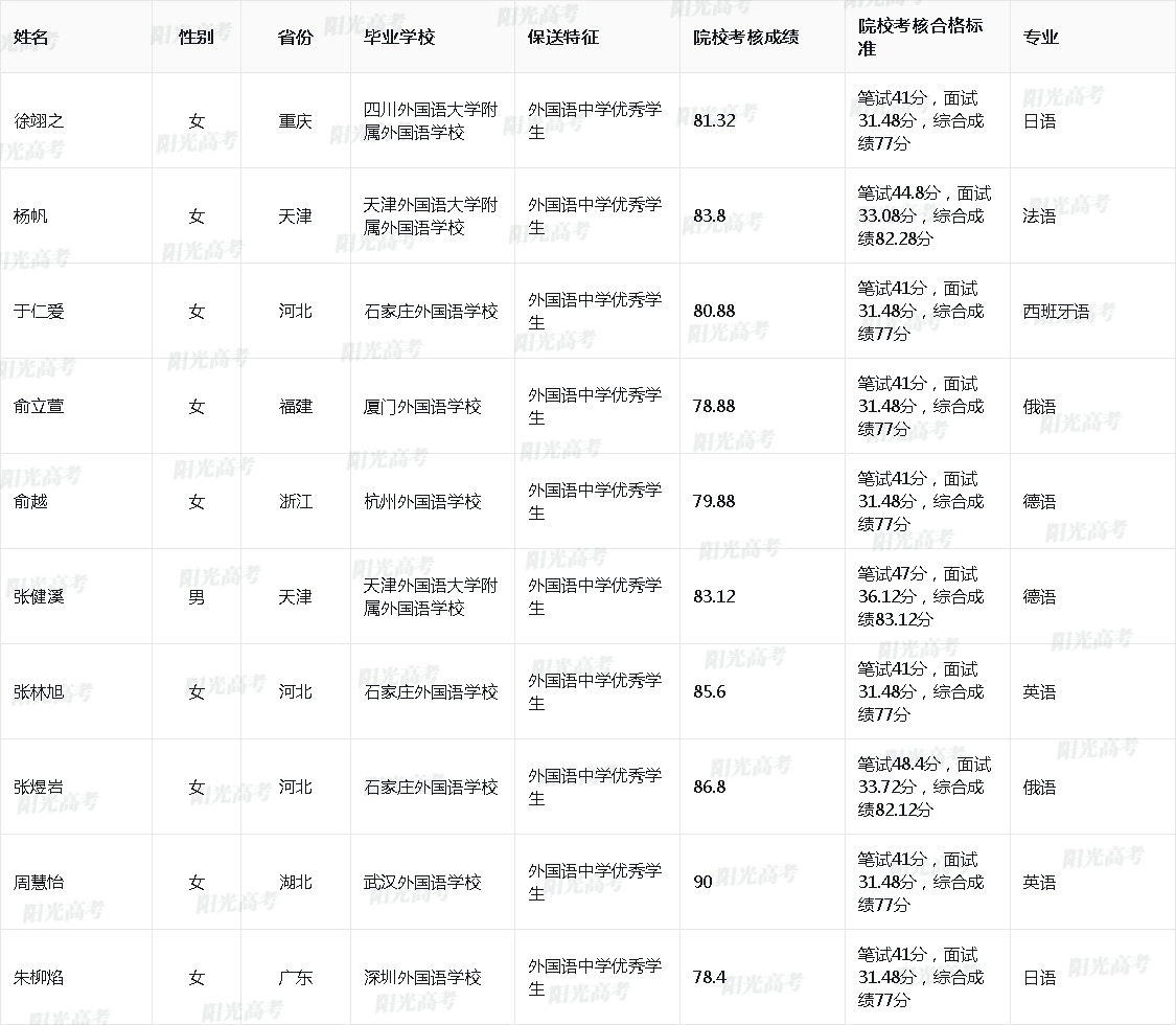 1685613283839436.png 2023_10384_30_e4ea17a75e59192314cba32c25574e13_e1d674c9aebabc3cc59c8a36fc8f114c.png