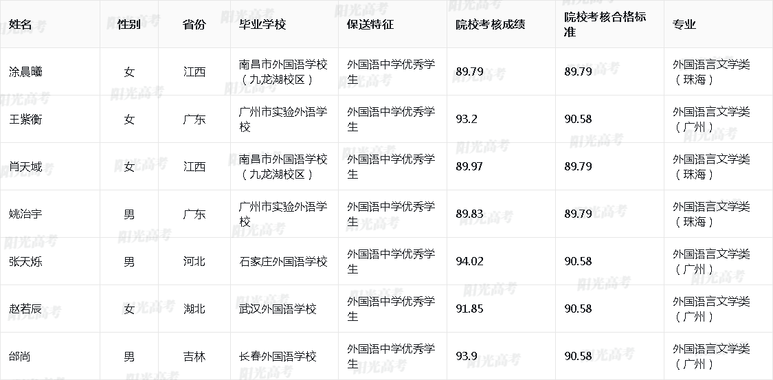 1685613344813667.png 2023_10558_10_2583b82ef9b2298b91bebdd88d7ed527_aadd89259ce71d86ff667b5da474da78.png