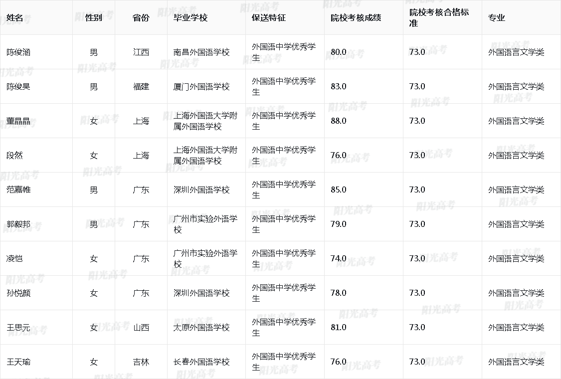 1685613397587305.png 2023_16407_0_56cebe39b1c78dfc87b039915523be7d_a8ed8e062816045511140d17e494c445.png