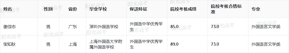 1685613403743383.png 2023_16407_10_66ae860e11c15b9a9928062655ea48a1_7c86124690754deb3a90d6f32f1fdfe6.png