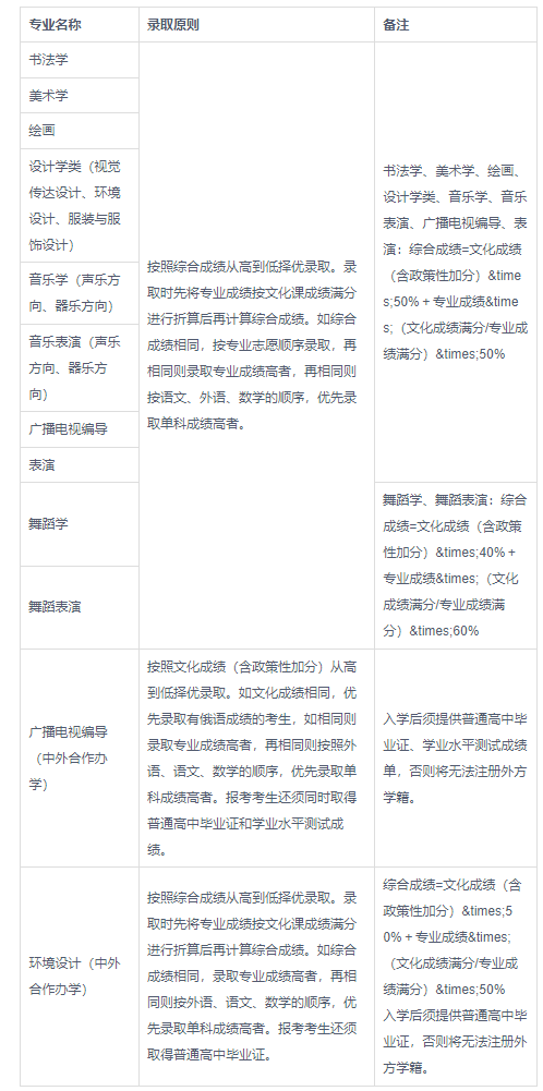 1685677843746040.png image.png