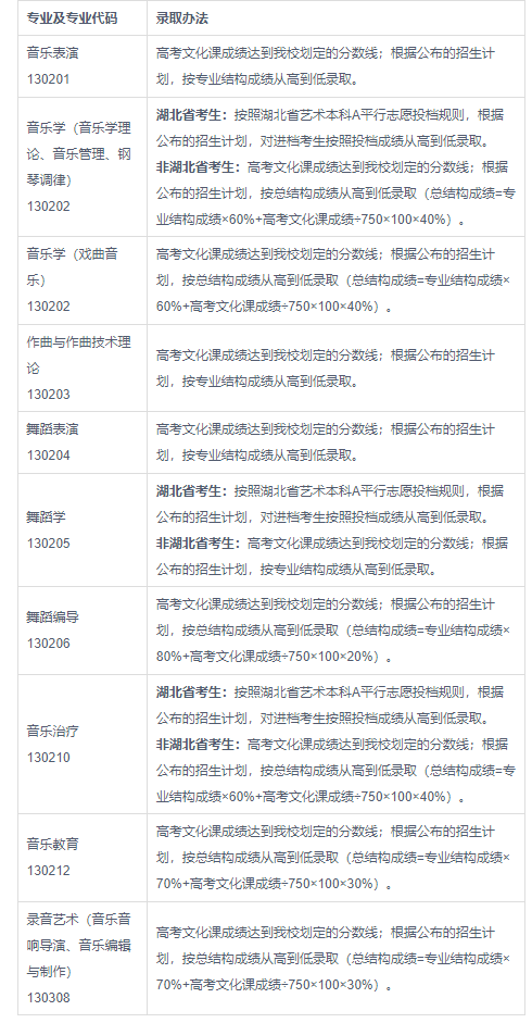 1685687881164917.png image.png