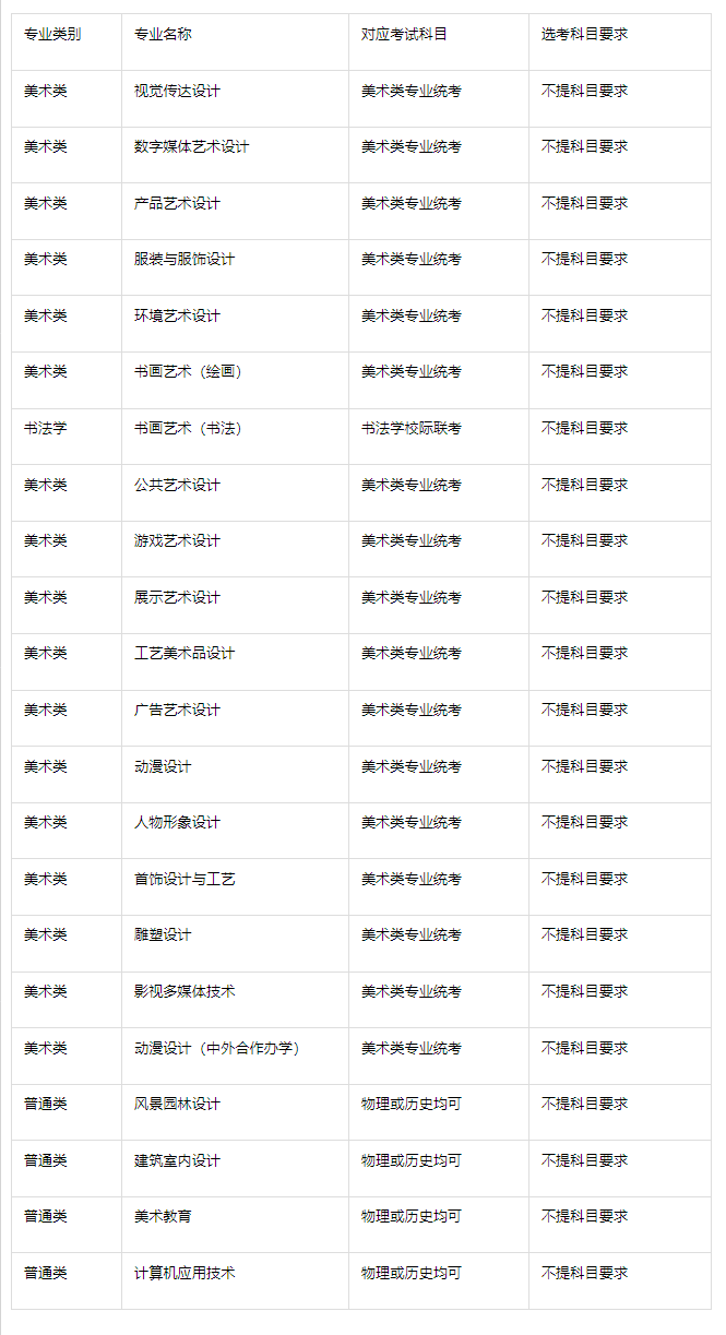 1685688347357709.png image.png