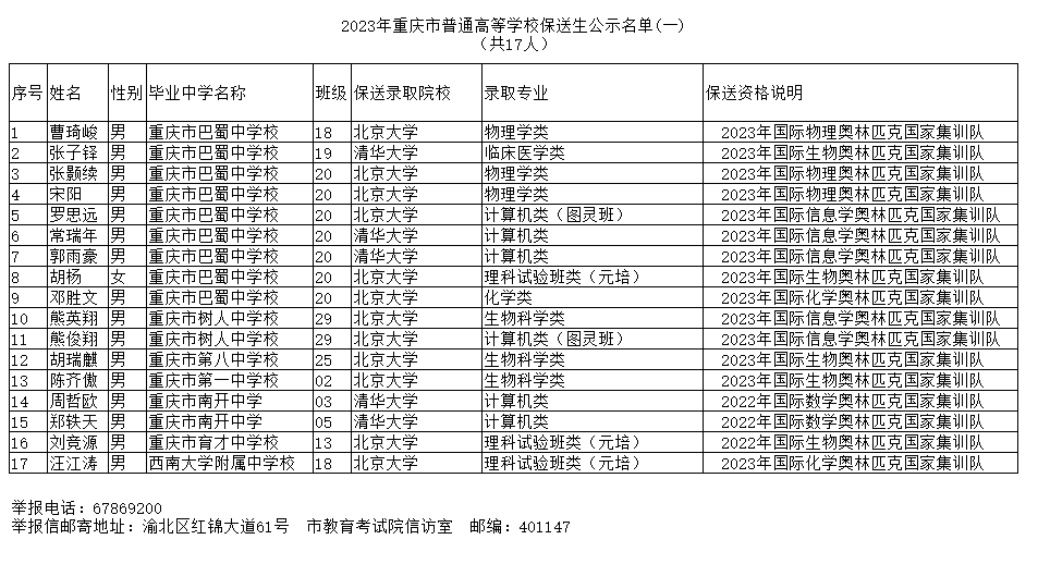 1685701627448742.png image.png