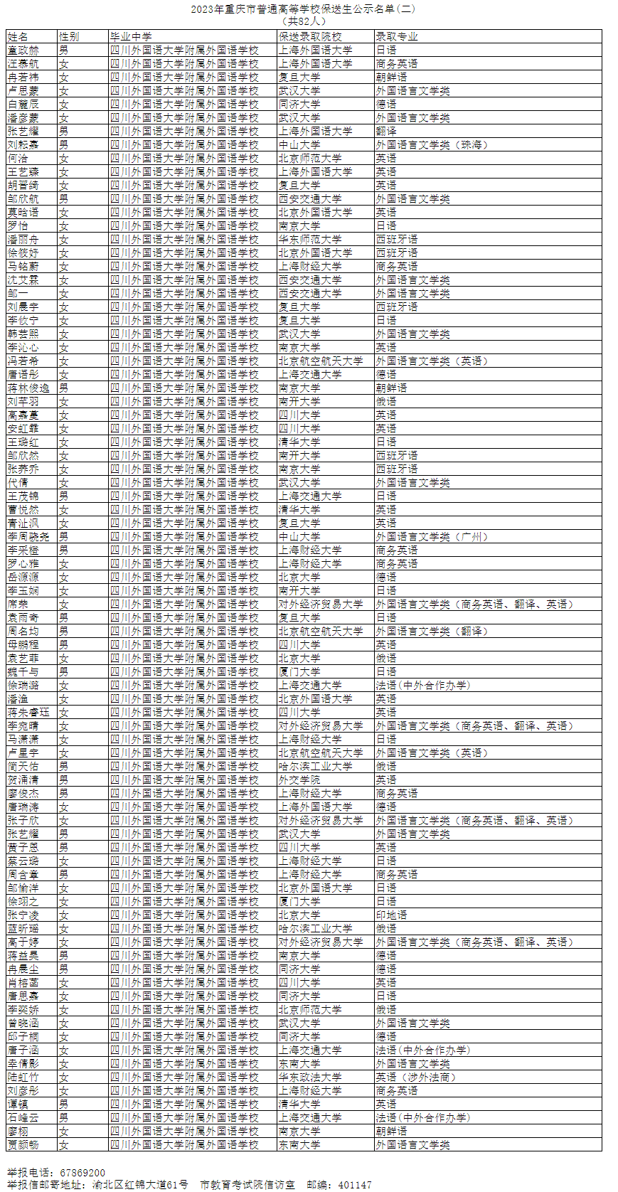 1685701643573014.png image.png