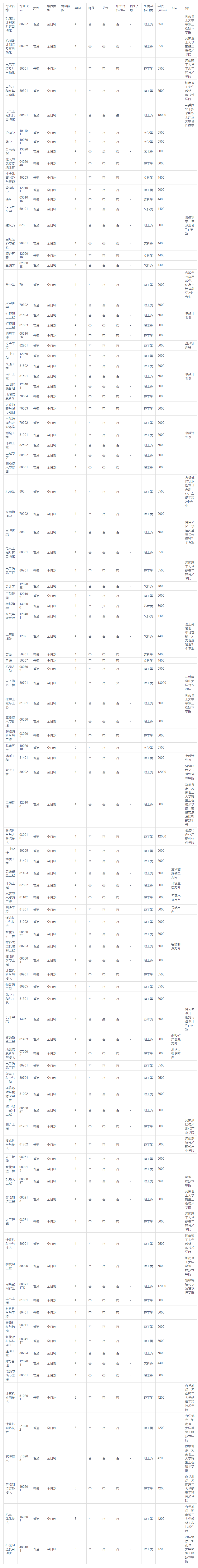 1685934590161024.png image.png