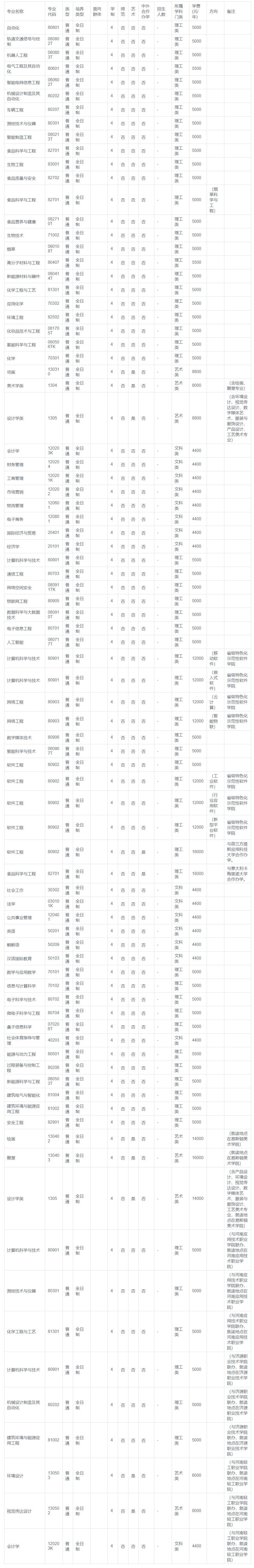 1685934692933046.png image.png