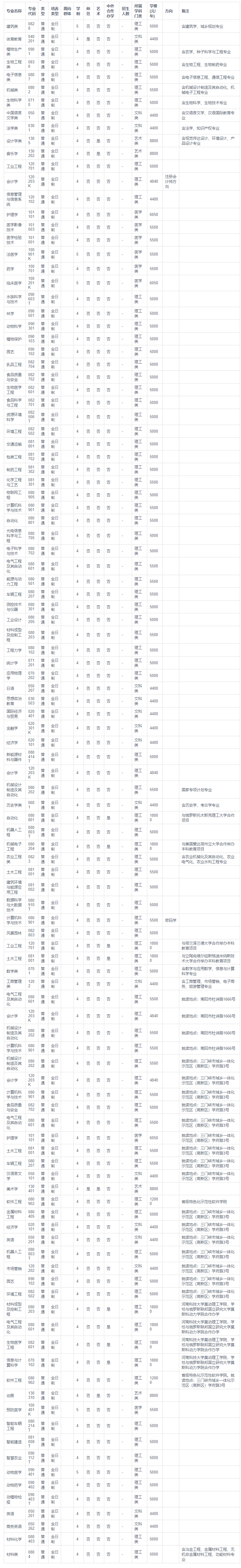 1685934925960563.png image.png