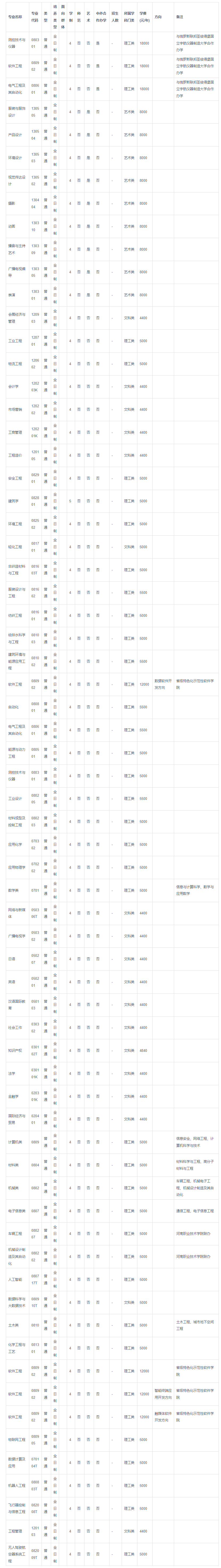 1685935016885176.png image.png