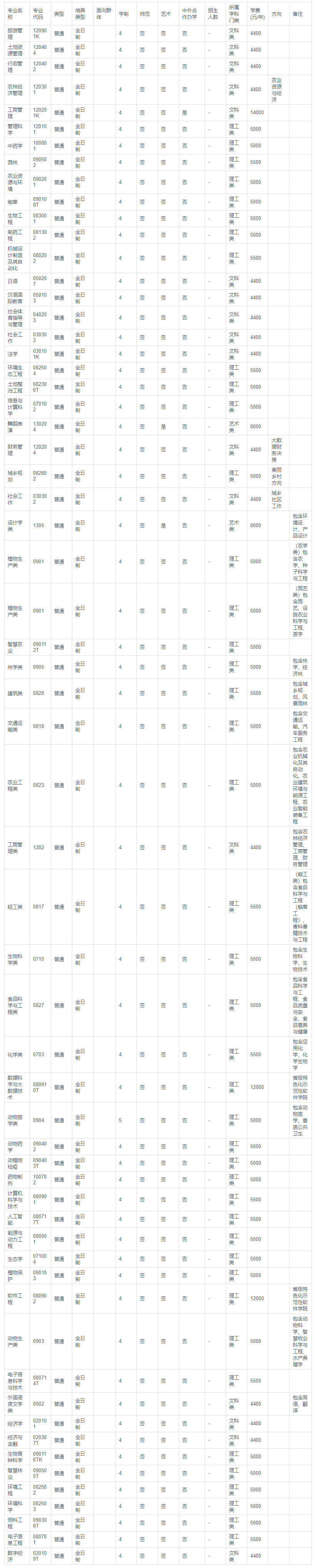 1685935959328245.png image.png