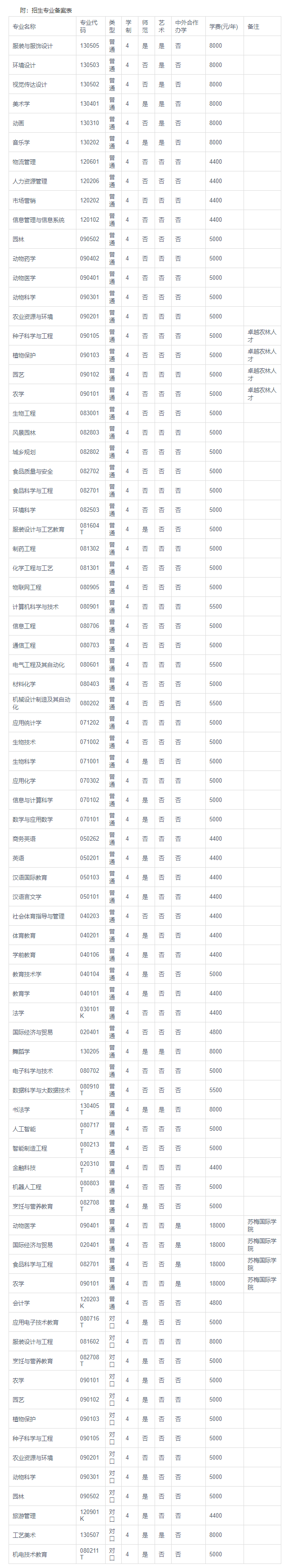 1685936273597627.png image.png