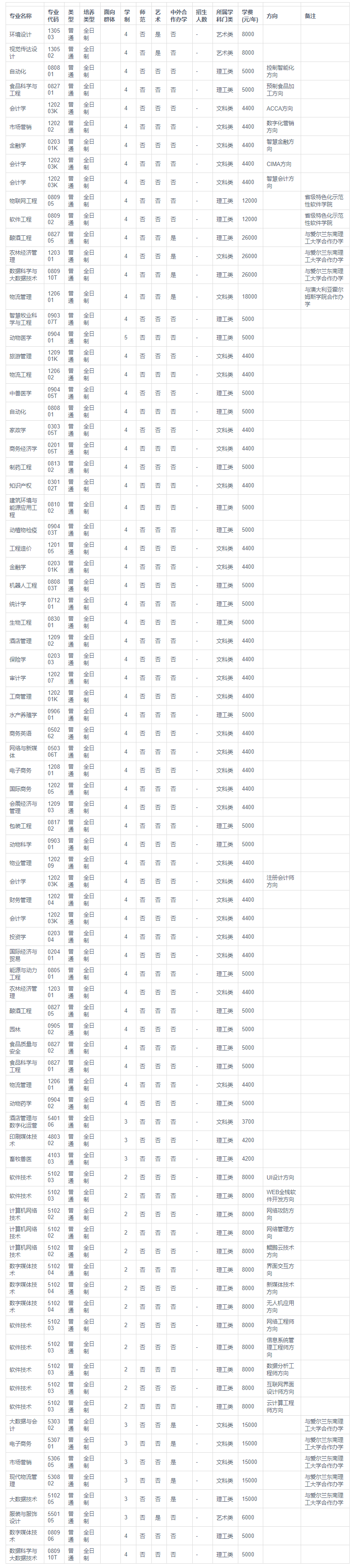 1685936340286161.png image.png