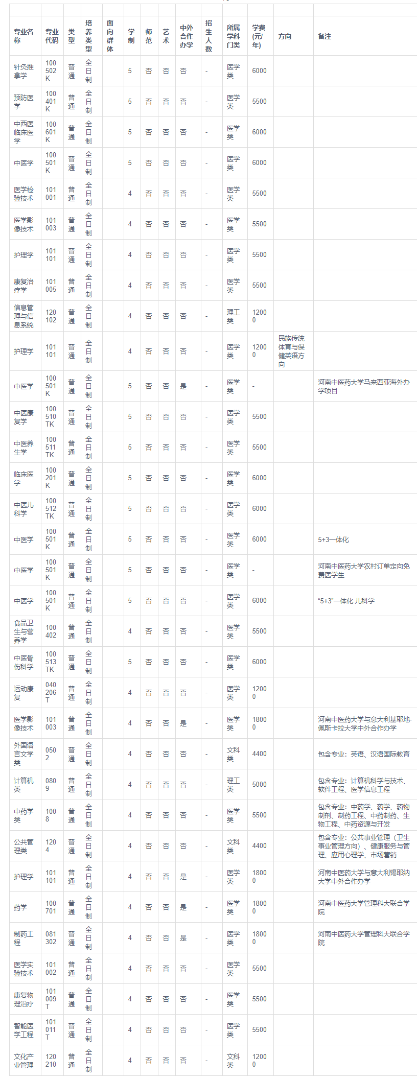 1685936400916155.png image.png