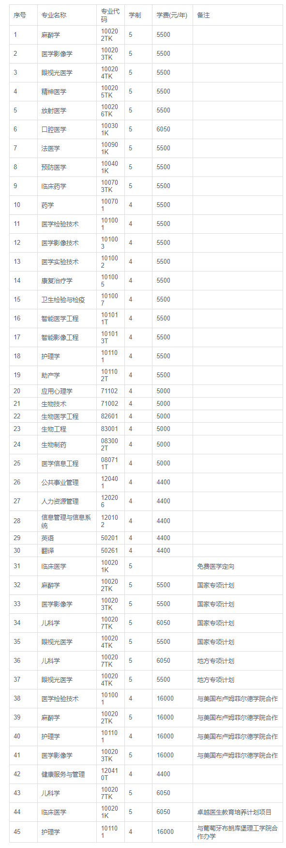 1685936452723027.png image.png