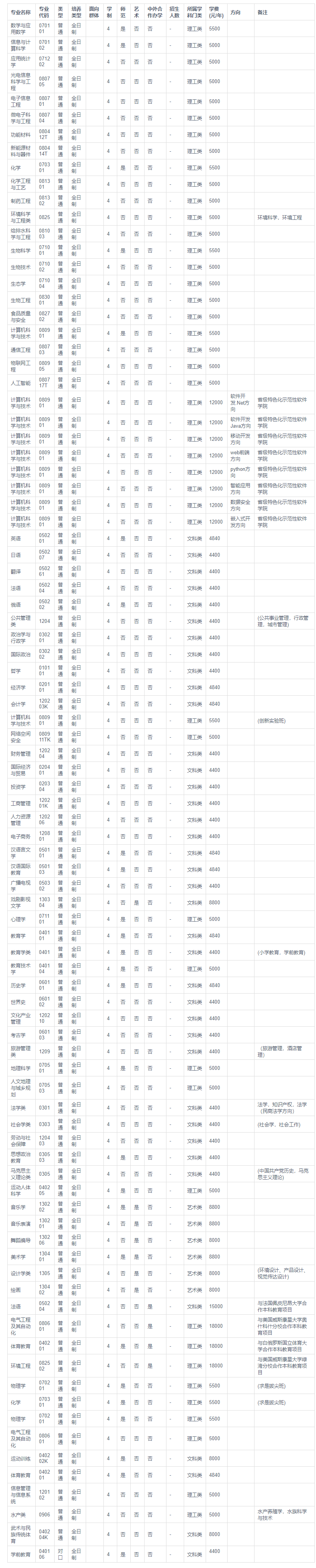 1685936582397741.png image.png