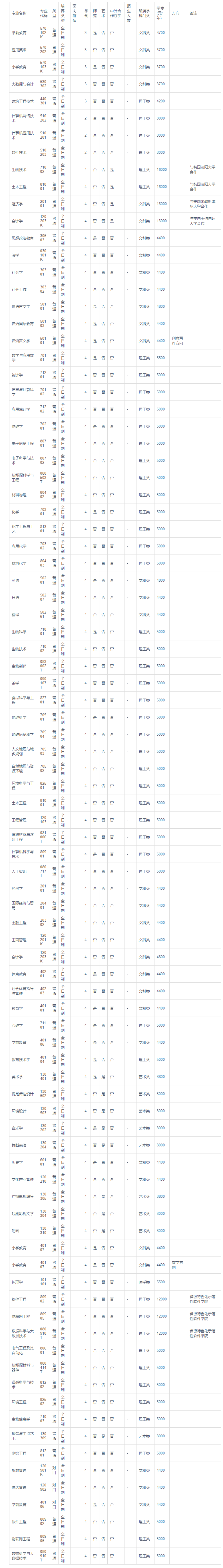 1685936631263968.png image.png