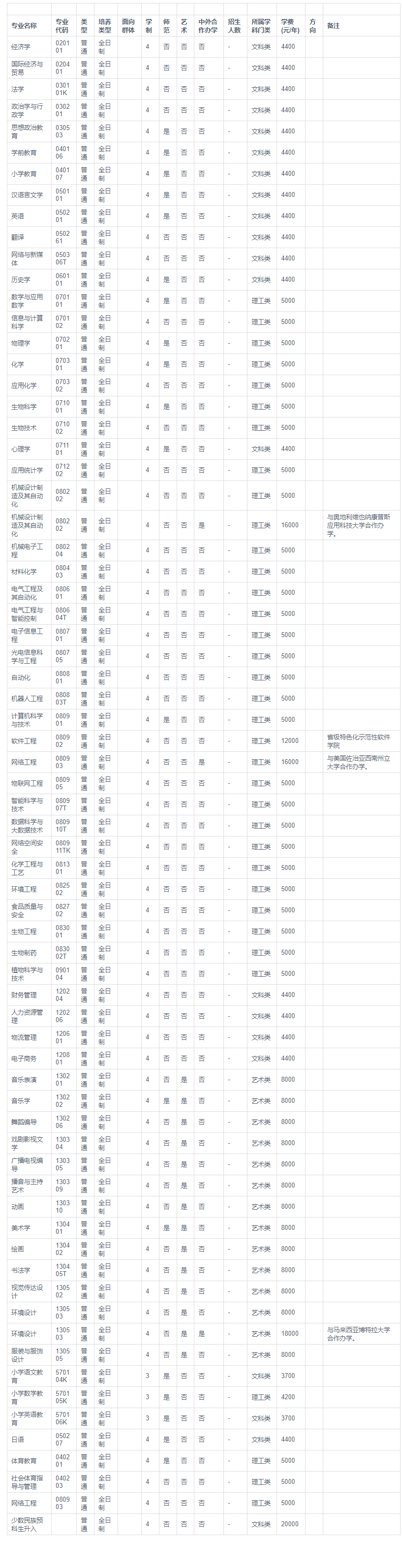 1685937419570122.png image.png