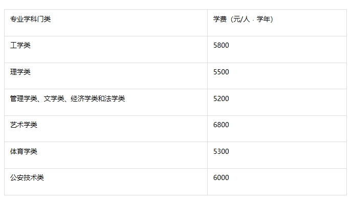 1685937421442120.png image.png