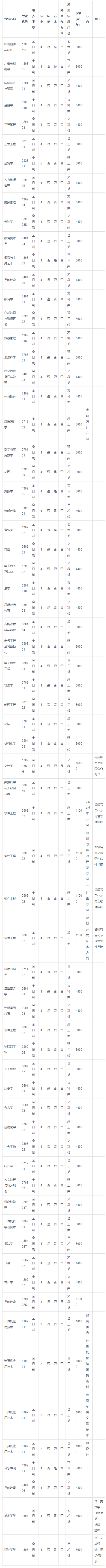 1685937559755499.png image.png