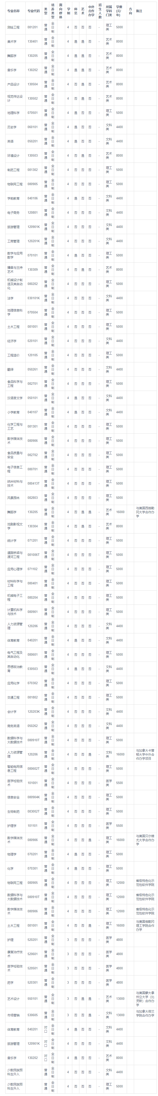 1685937620372346.png image.png