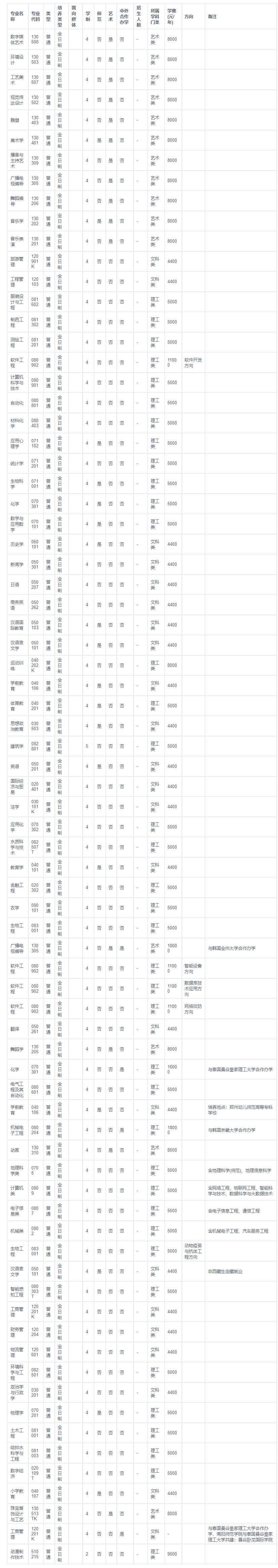 1685937691266916.png image.png