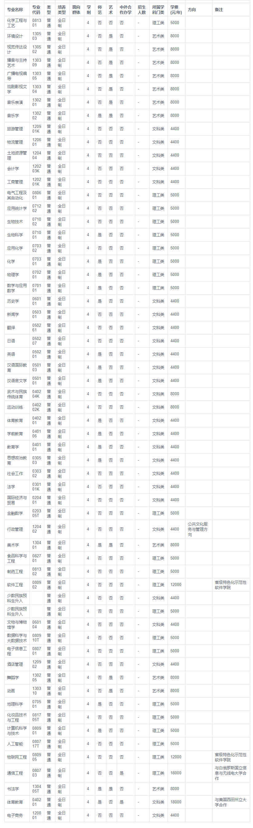 1685938489188464.png image.png