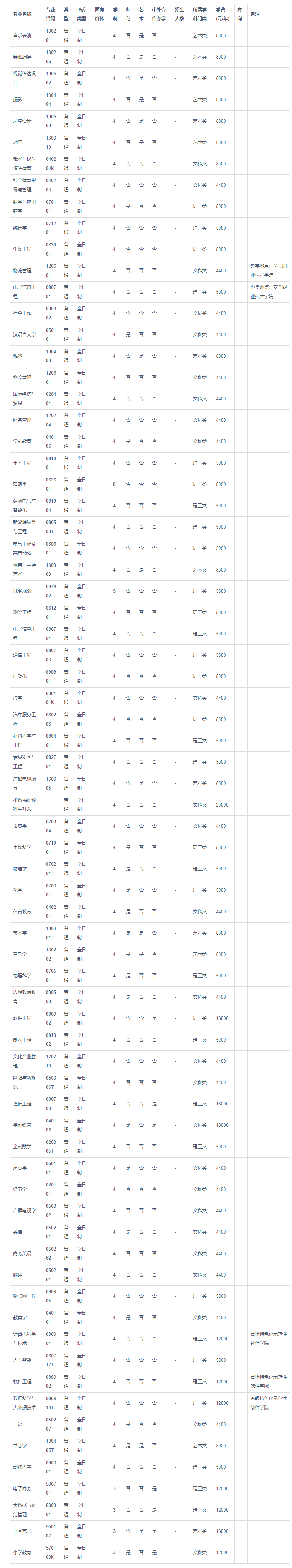 1685938559518433.png image.png