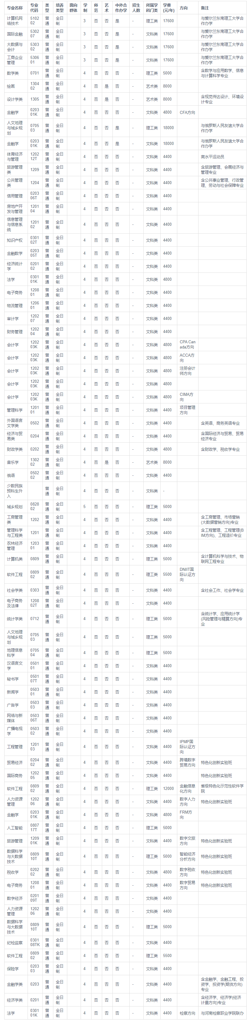 1685938637848235.png image.png