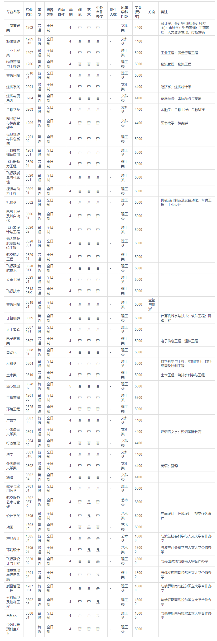 1685938708317891.png image.png