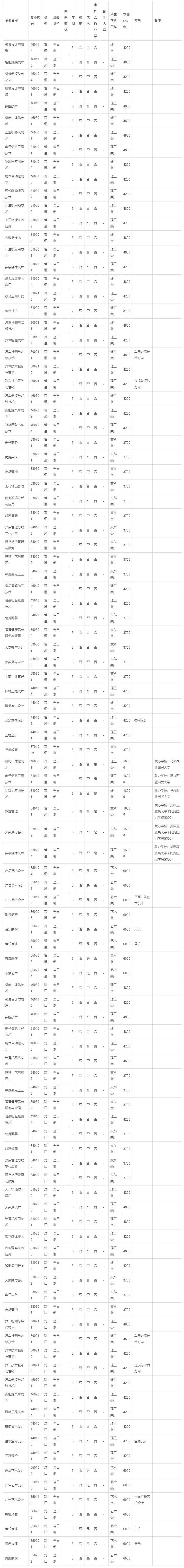 1685938794334213.png image.png