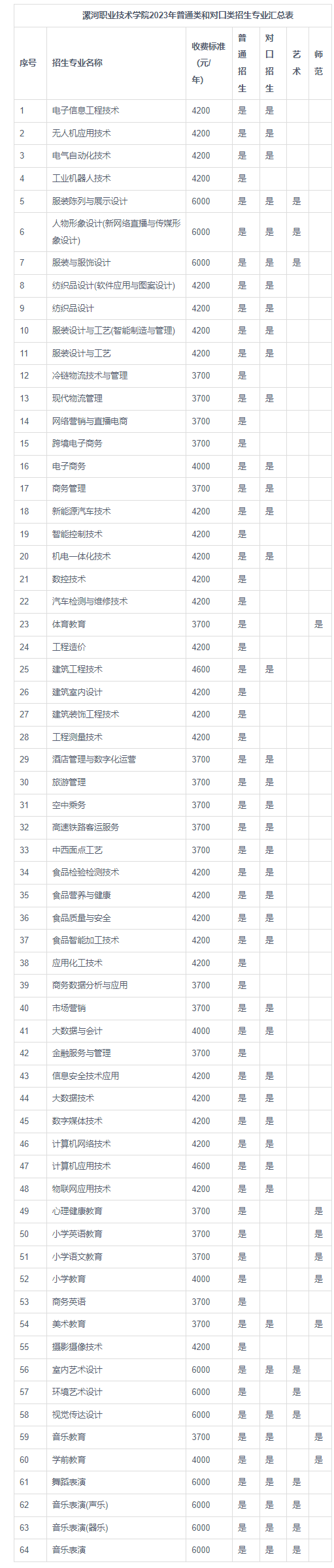 1685938858805714.png image.png