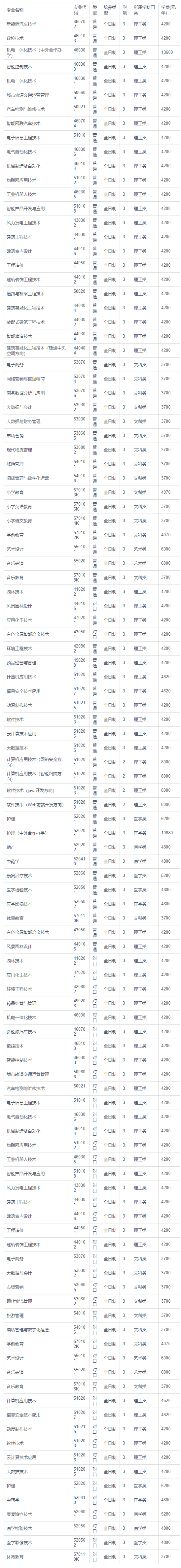 1685938942504211.png image.png