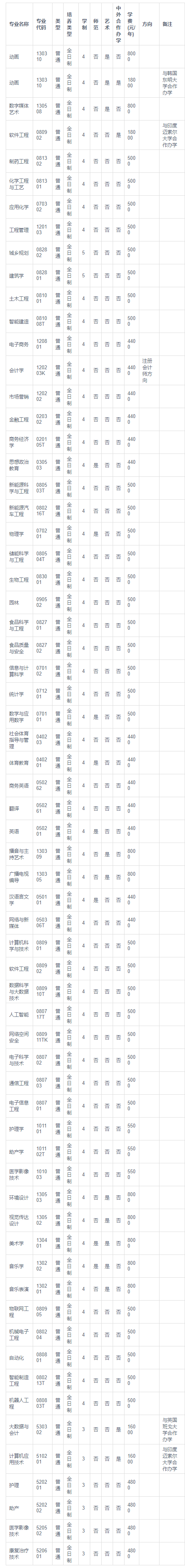 1685939102991887.png image.png