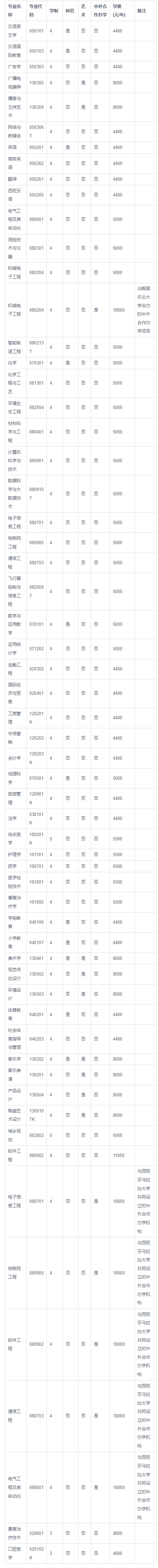 1685939190231948.png image.png