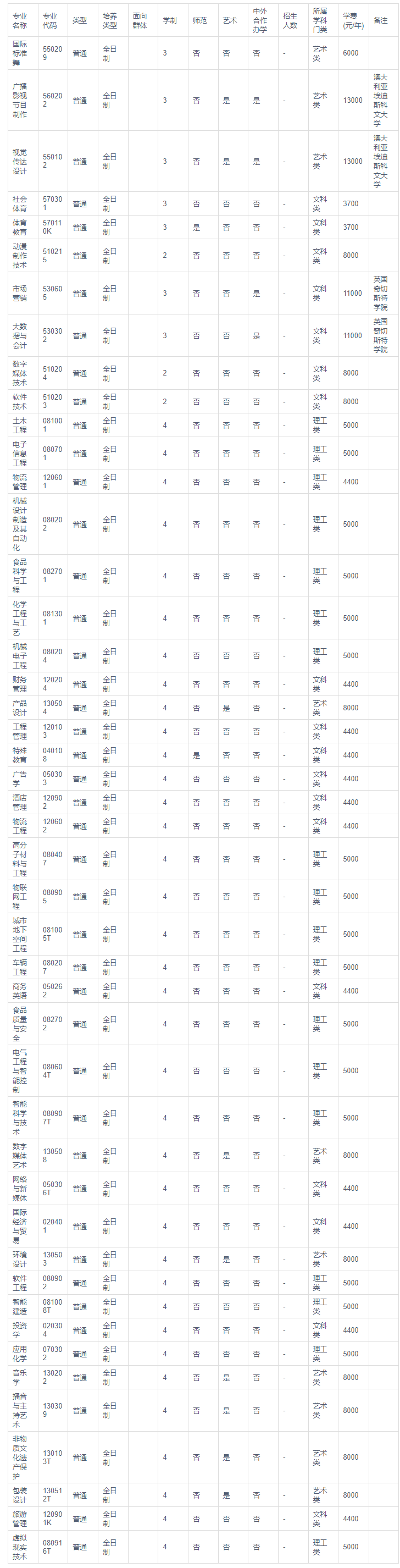 1685939293716947.png image.png