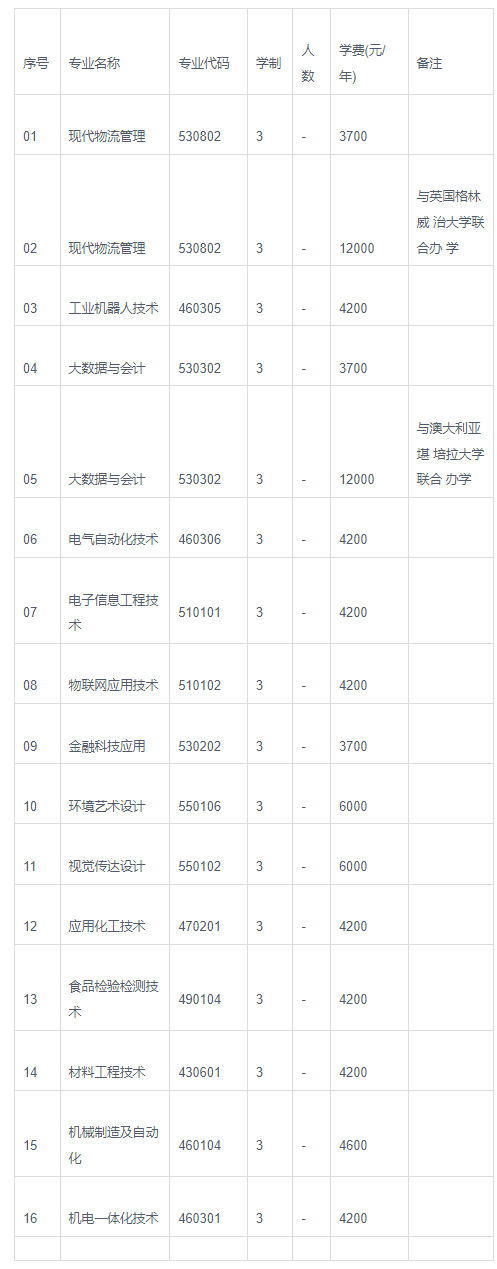 1685939361751675.png image.png