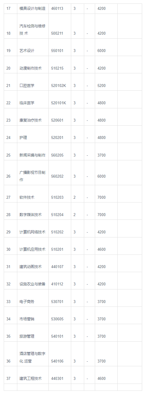 1685939377903558.png image.png